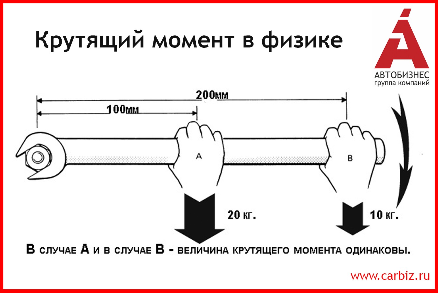 Крутящий момент дизельного двигателя