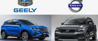 Альянс Geely и Volvo: история успеха и стратегическое партнерство